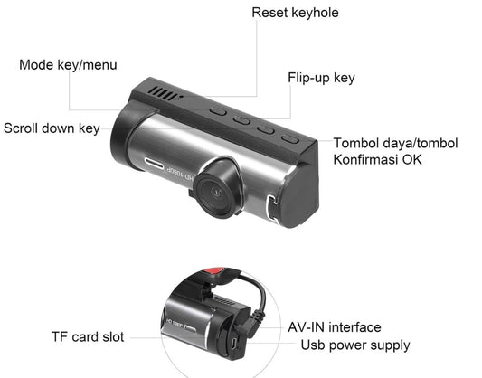 Dash Cam - AutoShieldSA