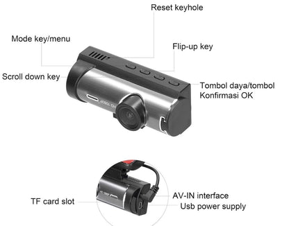 Dash Cam - AutoShieldSA
